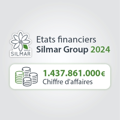 États financiers 2024 : le groupe Silmar
