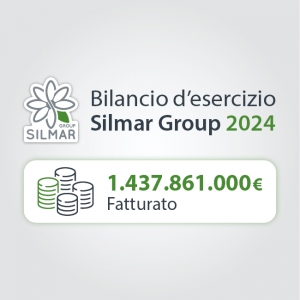 Bilancio d’Esercizio 2024: Silmar Group