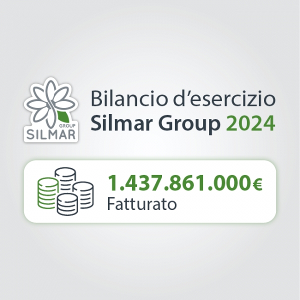Bilancio d’Esercizio 2024: Silmar Group