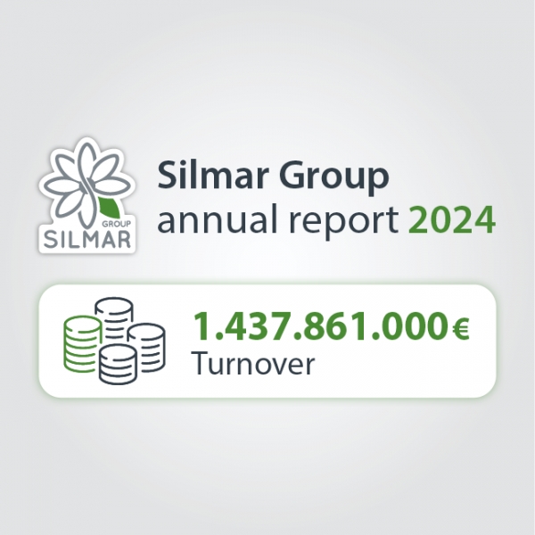 2024 Financial Statements: Silmar Group