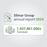 2024 Financial Statements: Silmar Group